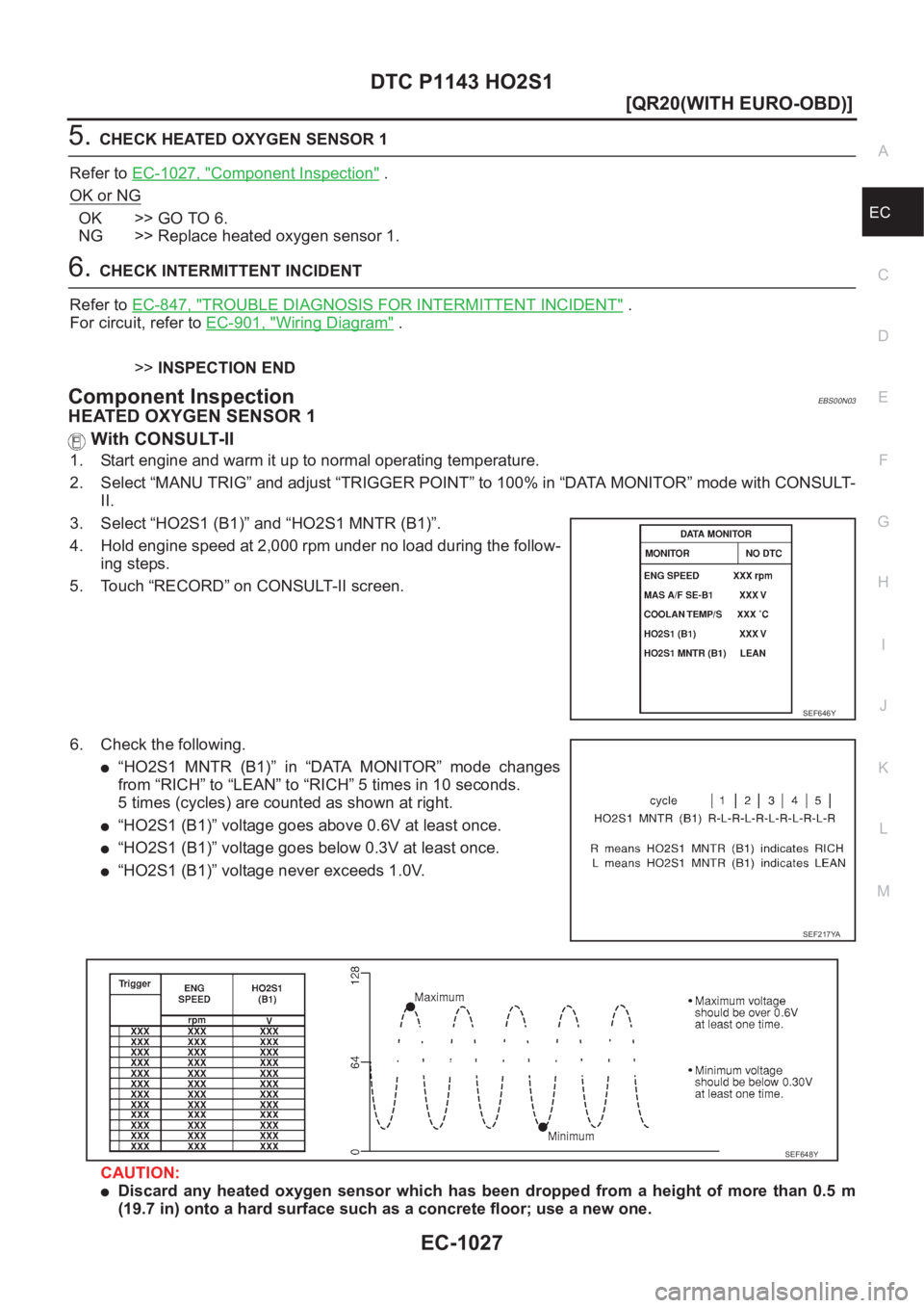NISSAN X-TRAIL 2001  Service Repair Manual DTC P1143 HO2S1
EC-1027
[QR20(WITH EURO-OBD)]
C
D
E
F
G
H
I
J
K
L
MA
EC
5.CHECK HEATED OXYGEN SENSOR 1
Refer to EC-1027, "
Component Inspection" .
OK or NG
OK >> GO TO 6.
NG >> Replace heated 