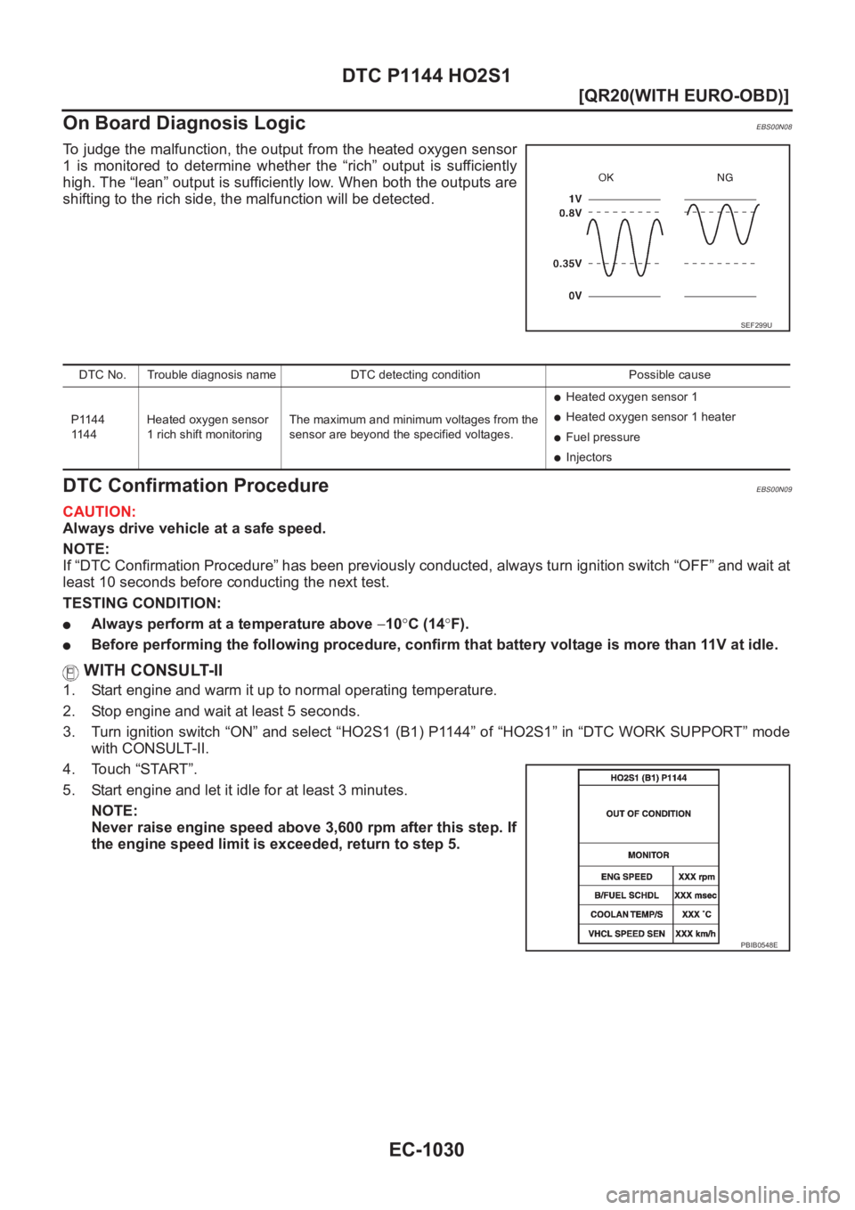 NISSAN X-TRAIL 2001  Service Repair Manual EC-1030
[QR20(WITH EURO-OBD)]
DTC P1144 HO2S1
On Board Diagnosis Logic
EBS00N08
To judge the malfunction, the output from the heated oxygen sensor
1  is  monitored  to  determine  whether  the  “ric