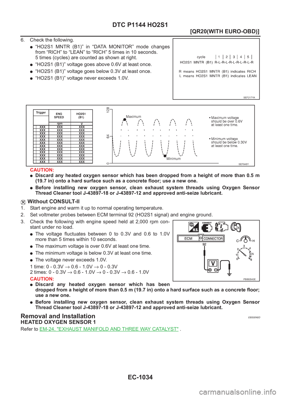 NISSAN X-TRAIL 2001  Service Repair Manual EC-1034
[QR20(WITH EURO-OBD)]
DTC P1144 HO2S1
6. Check the following.
●“HO2S1  MNTR  (B1)”  in  “DATA  MONITOR”  mode  changes
from “RICH” to “LEAN” to “RICH” 5 times in 10 secon