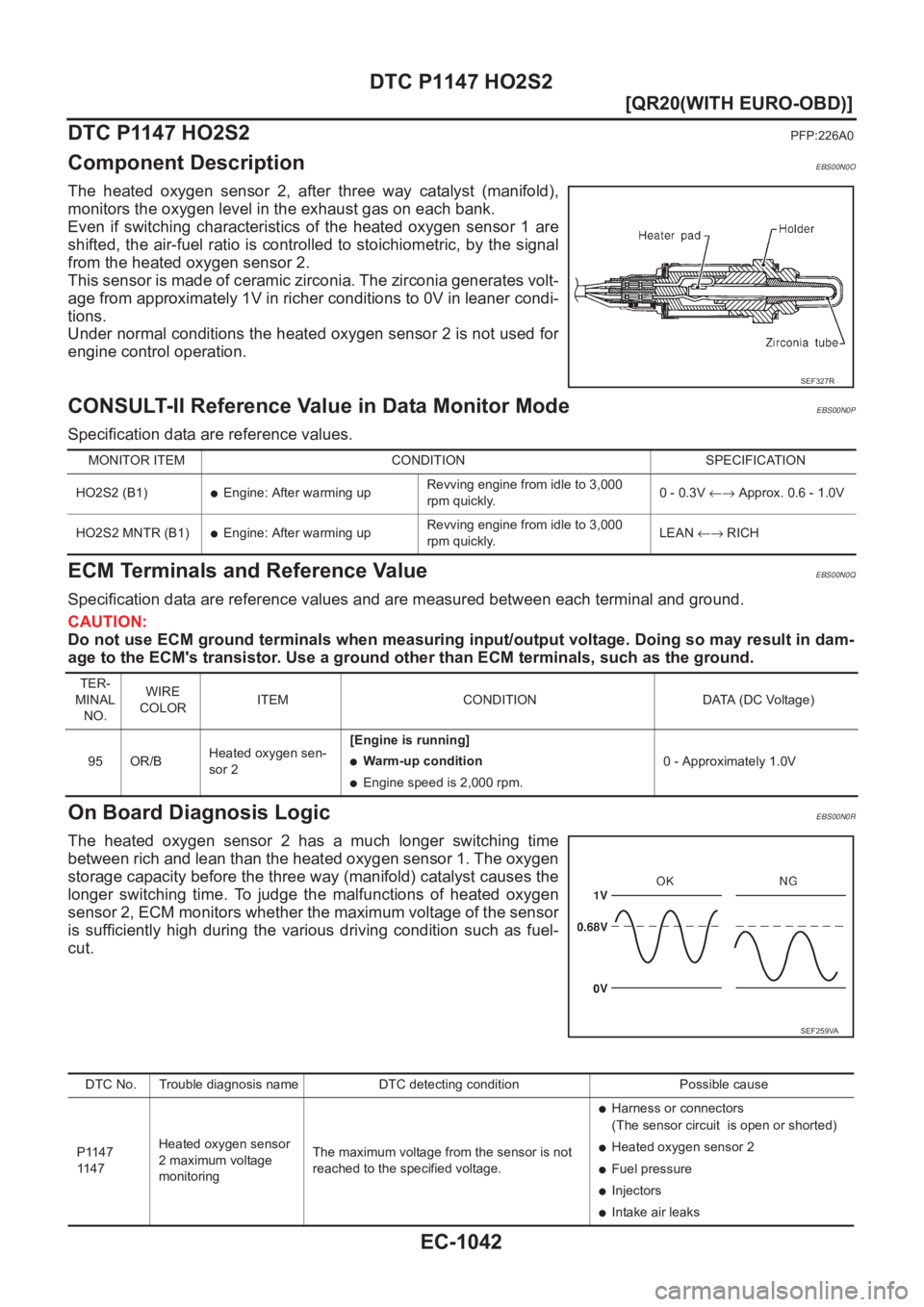NISSAN X-TRAIL 2001  Service Repair Manual EC-1042
[QR20(WITH EURO-OBD)]
DTC P1147 HO2S2
DTC P1147 HO2S2
PFP:226A0
Component DescriptionEBS00N0O
The  heated  oxygen  sensor  2,  after  three  way  catalyst  (manifold),
monitors the oxygen leve