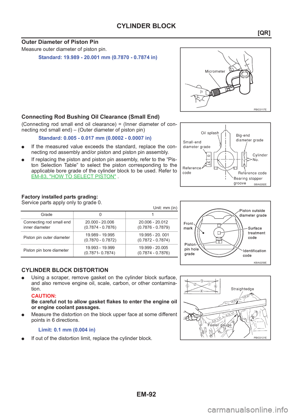 NISSAN X-TRAIL 2001  Service Repair Manual EM-92
[QR]
CYLINDER BLOCK
Outer Diameter of Piston Pin
Measure outer diameter of piston pin.
Connecting Rod Bushing Oil Clearance (Small End)
(Connecting  rod  small  end  oil  clearance)  =  (Inner  