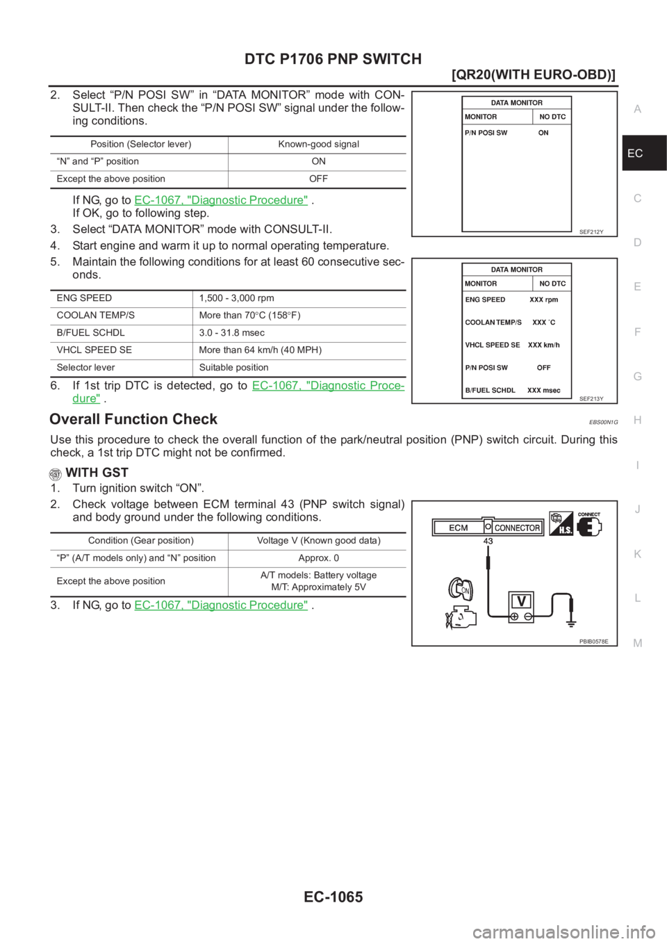 NISSAN X-TRAIL 2001  Service Repair Manual DTC P1706 PNP SWITCH
EC-1065
[QR20(WITH EURO-OBD)]
C
D
E
F
G
H
I
J
K
L
MA
EC
2. Select  “P/N  POSI  SW”  in  “DATA  MONITOR”  mode  with  CON-
SULT-II. Then check the “P/N POSI SW” signal 