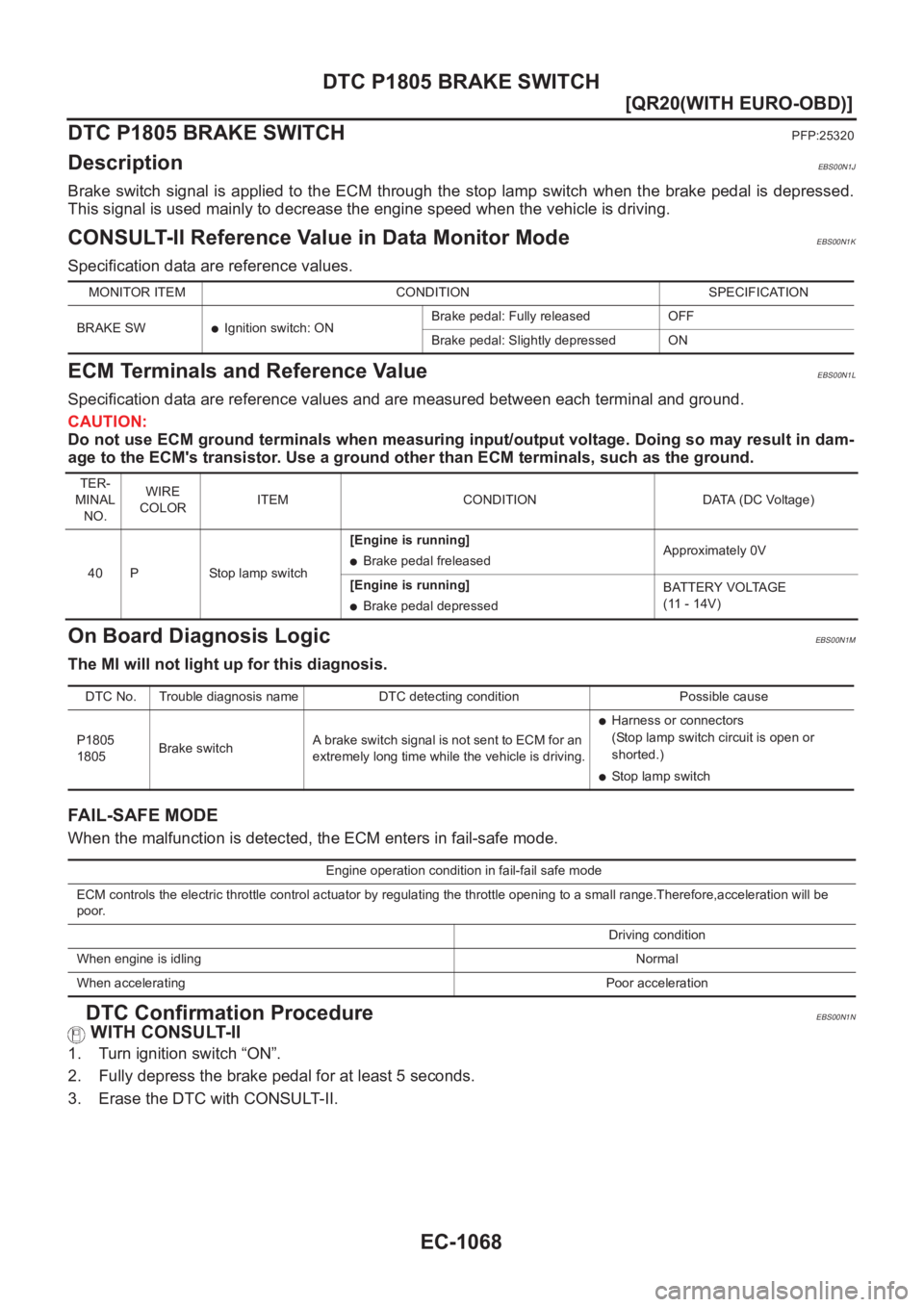 NISSAN X-TRAIL 2001  Service Repair Manual EC-1068
[QR20(WITH EURO-OBD)]
DTC P1805 BRAKE SWITCH
DTC P1805 BRAKE SWITCH
PFP:25320
DescriptionEBS00N1J
Brake  switch signal  is  applied  to  the  ECM  through  the  stop  lamp switch when the brak