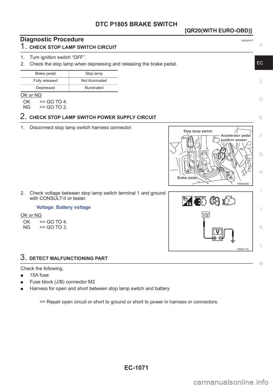NISSAN X-TRAIL 2001  Service Repair Manual DTC P1805 BRAKE SWITCH
EC-1071
[QR20(WITH EURO-OBD)]
C
D
E
F
G
H
I
J
K
L
MA
EC
Diagnostic ProcedureEBS00N1P
1.CHECK STOP LAMP SWITCH CIRCUIT
1. Turn ignition switch “OFF”.
2. Check the stop lamp w