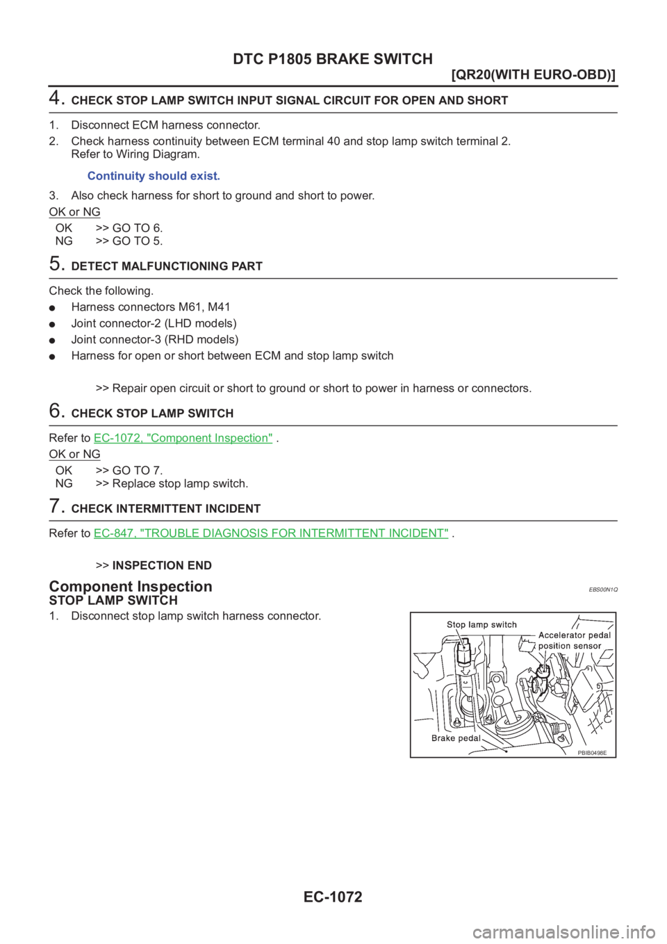 NISSAN X-TRAIL 2001  Service Repair Manual EC-1072
[QR20(WITH EURO-OBD)]
DTC P1805 BRAKE SWITCH
4. CHECK STOP LAMP SWITCH INPUT SIGNAL CIRCUIT FOR OPEN AND SHORT
1. Disconnect ECM harness connector.
2. Check harness continuity between ECM term