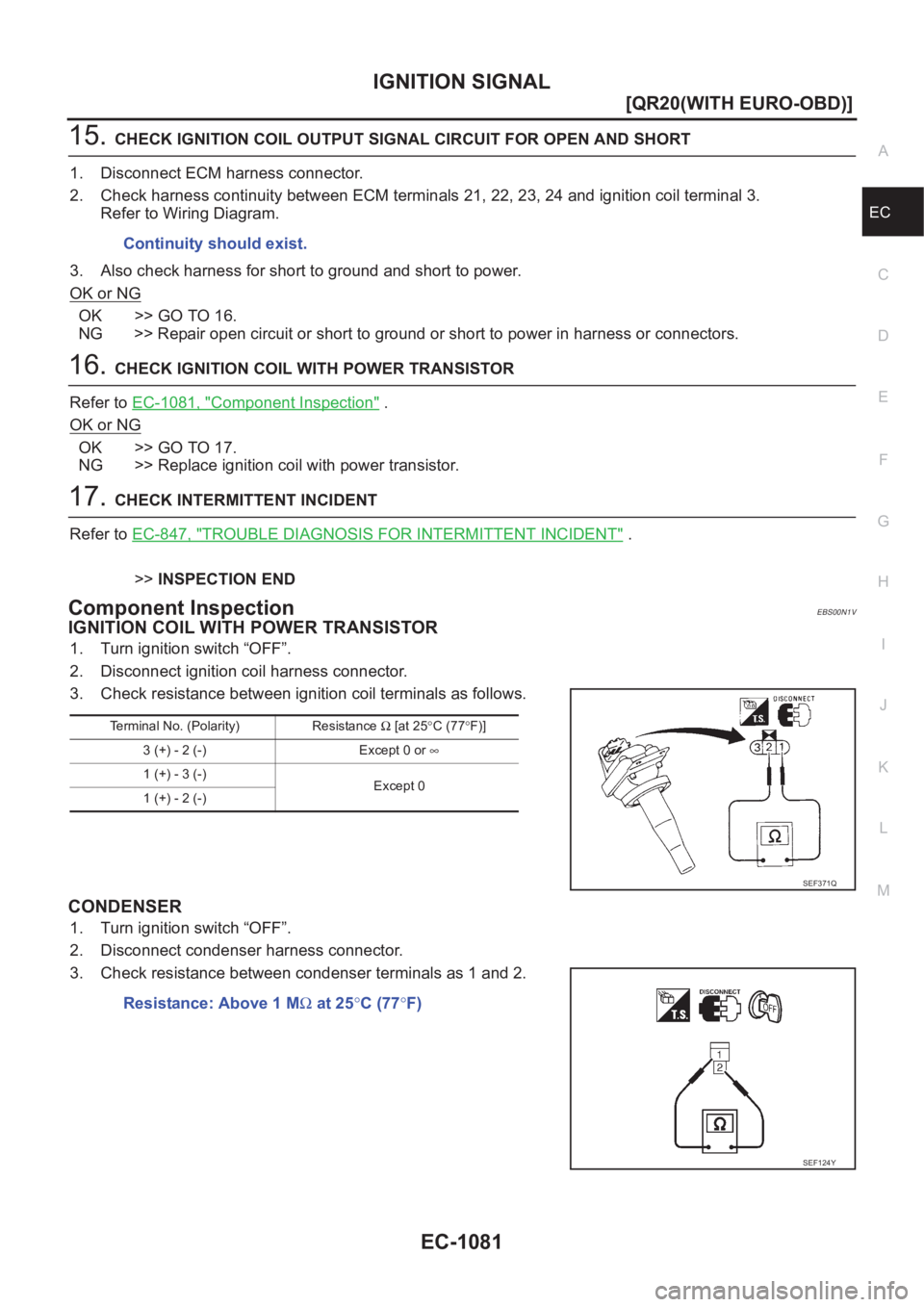 NISSAN X-TRAIL 2001  Service Repair Manual IGNITION SIGNAL
EC-1081
[QR20(WITH EURO-OBD)]
C
D
E
F
G
H
I
J
K
L
MA
EC
15.CHECK IGNITION COIL OUTPUT SIGNAL CIRCUIT FOR OPEN AND SHORT
1. Disconnect ECM harness connector.
2. Check harness continuity
