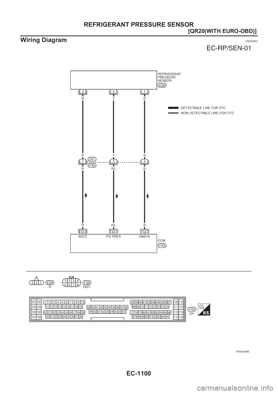 NISSAN X-TRAIL 2001  Service Repair Manual EC-1100
[QR20(WITH EURO-OBD)]
REFRIGERANT PRESSURE SENSOR
Wiring Diagram
EBS00N2H
TBWA0088E 