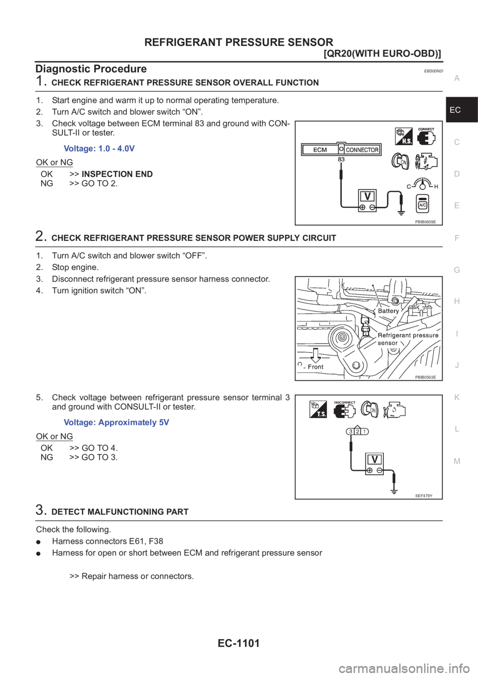 NISSAN X-TRAIL 2001  Service Repair Manual REFRIGERANT PRESSURE SENSOR
EC-1101
[QR20(WITH EURO-OBD)]
C
D
E
F
G
H
I
J
K
L
MA
EC
Diagnostic ProcedureEBS00N2I
1.CHECK REFRIGERANT PRESSURE SENSOR OVERALL FUNCTION
1. Start engine and warm it up to 