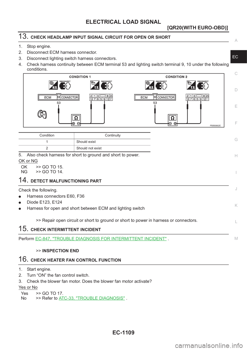 NISSAN X-TRAIL 2001  Service Repair Manual ELECTRICAL LOAD SIGNAL
EC-1109
[QR20(WITH EURO-OBD)]
C
D
E
F
G
H
I
J
K
L
MA
EC
13.CHECK HEADLAMP INPUT SIGNAL CIRCUIT FOR OPEN OR SHORT
1. Stop engine.
2. Disconnect ECM harness connector.
3. Disconne