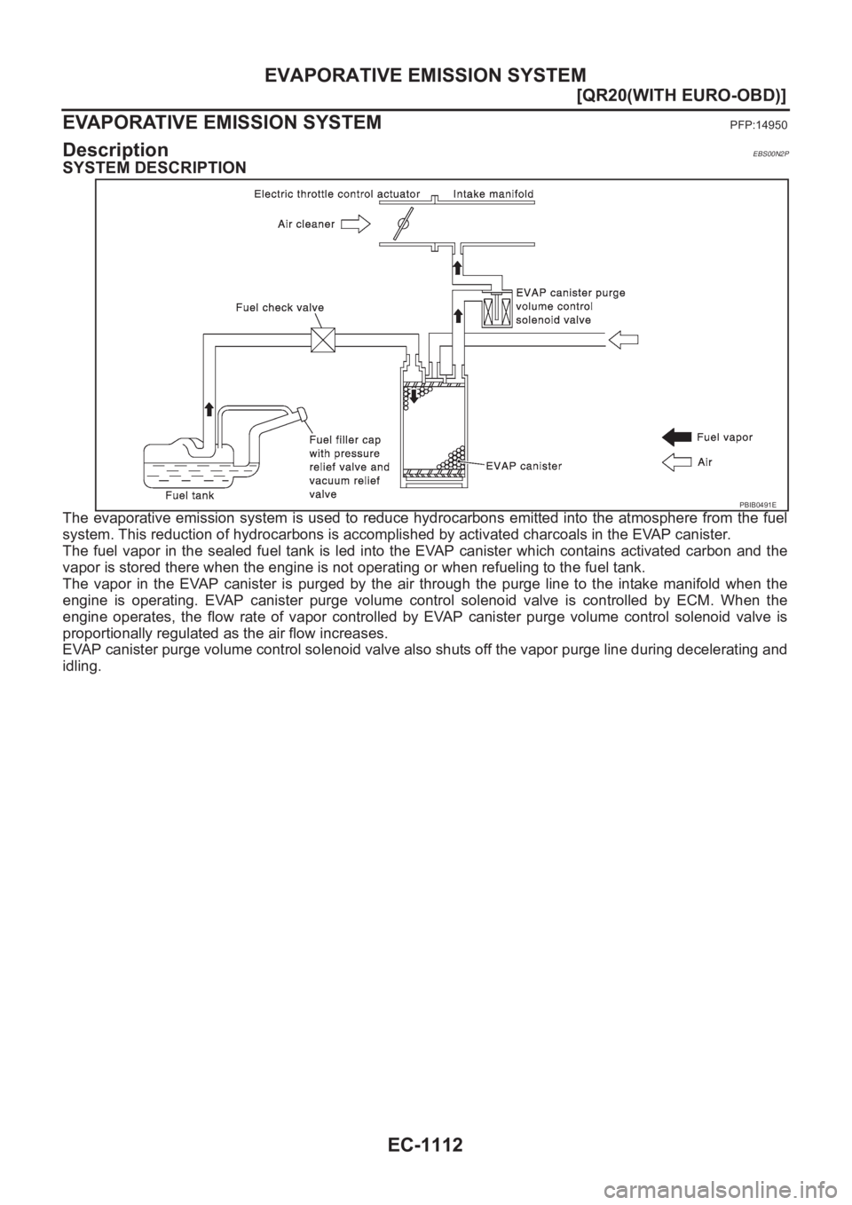 NISSAN X-TRAIL 2001  Service Repair Manual EC-1112
[QR20(WITH EURO-OBD)]
EVAPORATIVE EMISSION SYSTEM
EVAPORATIVE EMISSION SYSTEM
PFP:14950
DescriptionEBS00N2P
SYSTEM DESCRIPTION
The  evaporative emission  system  is  used  to  reduce  hydrocar