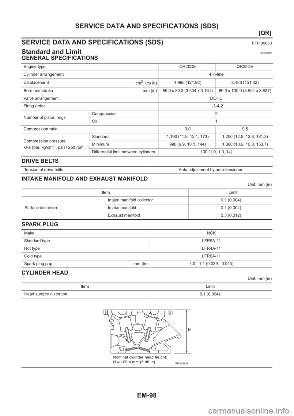 NISSAN X-TRAIL 2001  Service Repair Manual EM-98
[QR]
SERVICE DATA AND SPECIFICATIONS (SDS)
SERVICE DATA AND SPECIFICATIONS (SDS)
PFP:00030
Standard and LimitEBS00KNX
GENERAL SPECIFICATIONS
DRIVE BELTS
INTAKE MANIFOLD AND EXHAUST MANIFOLD
Unit