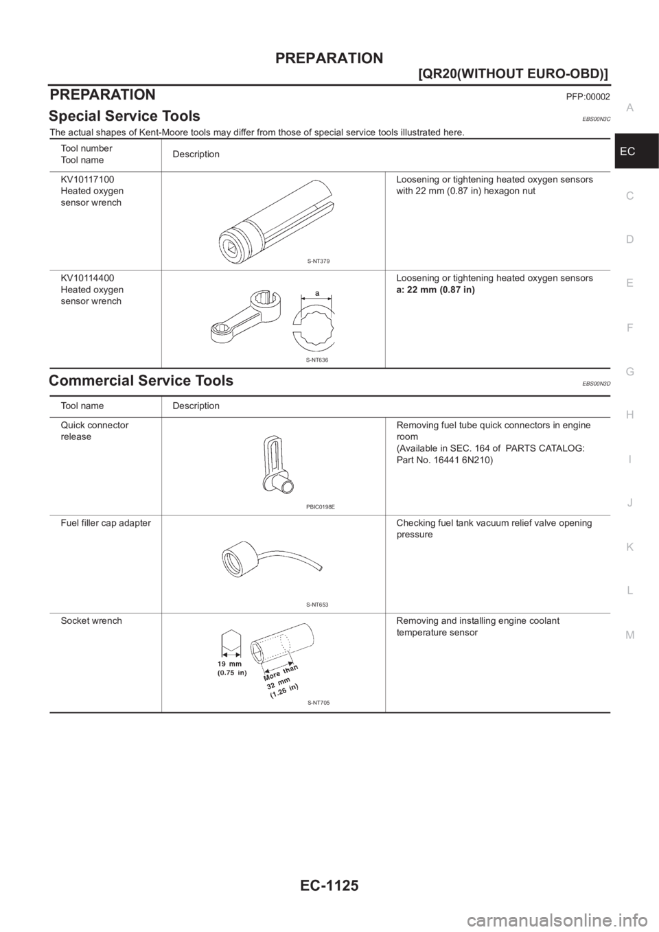 NISSAN X-TRAIL 2001  Service Repair Manual PREPARATION
EC-1125
[QR20(WITHOUT EURO-OBD)]
C
D
E
F
G
H
I
J
K
L
MA
EC
PREPARATIONPFP:00002
Special Service ToolsEBS00N3C
The actual shapes of Kent-Moore tools may differ from those of special service