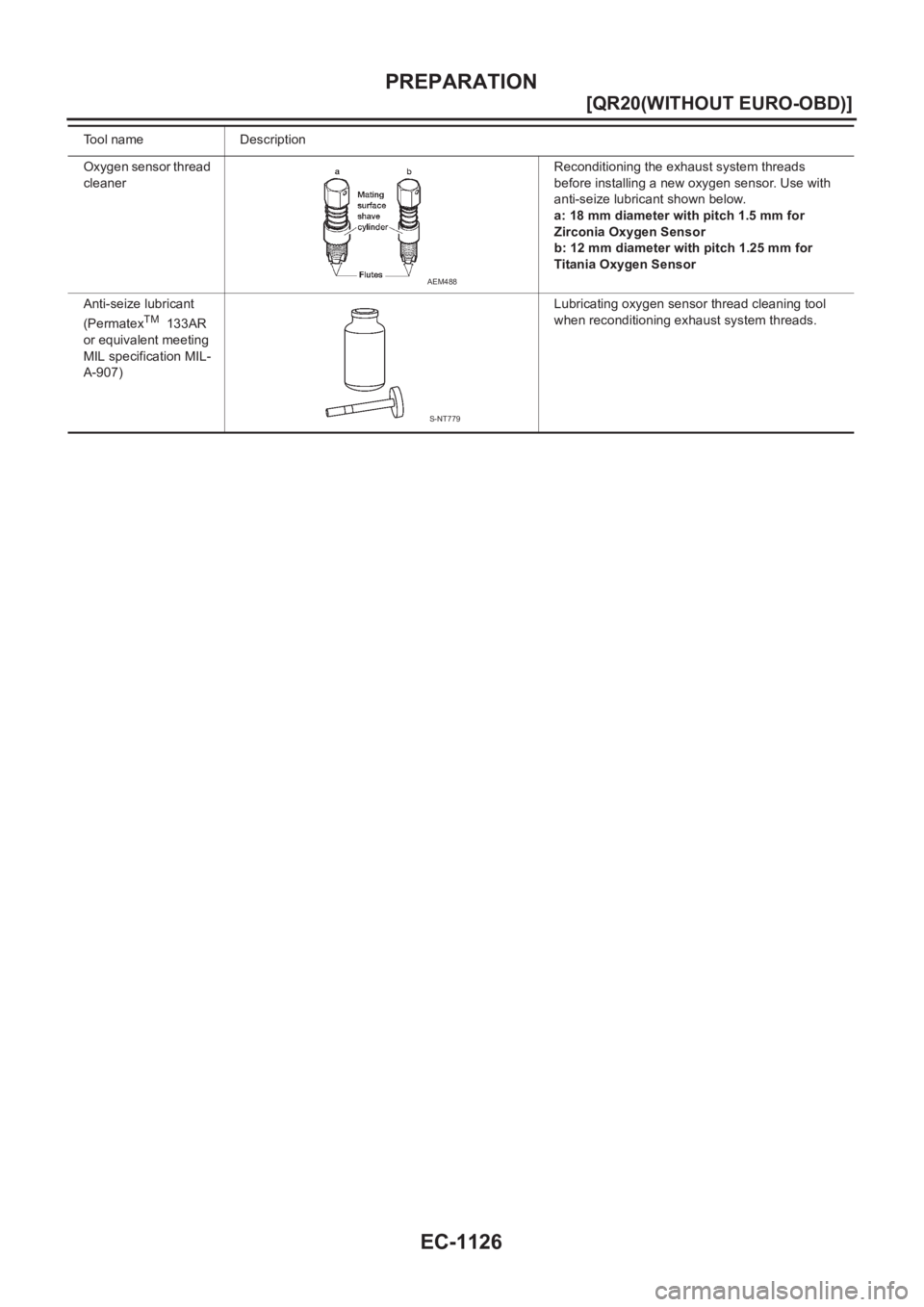 NISSAN X-TRAIL 2001  Service Repair Manual EC-1126
[QR20(WITHOUT EURO-OBD)]
PREPARATION
Oxygen sensor thread 
cleanerReconditioning the exhaust system threads 
before installing a new oxygen sensor. Use with 
anti-seize lubricant shown below.
