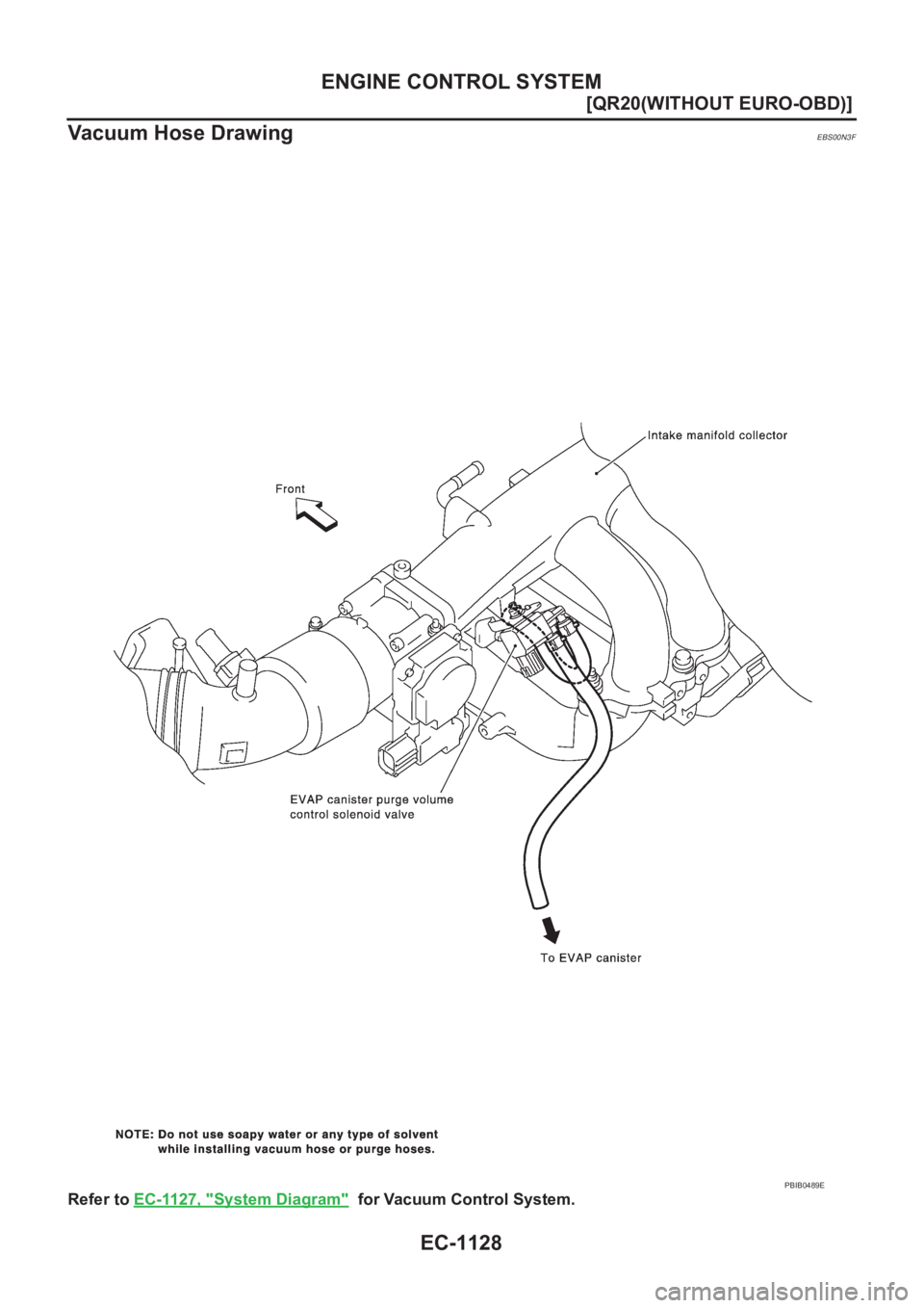 NISSAN X-TRAIL 2001  Service Repair Manual EC-1128
[QR20(WITHOUT EURO-OBD)]
ENGINE CONTROL SYSTEM
Vacuum Hose Drawing
EBS00N3F
Refer to EC-1127, "System Diagram"  for Vacuum Control System.
PBIB0489E 
