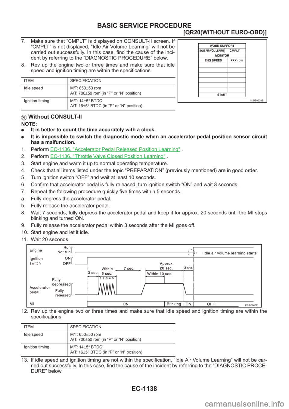 NISSAN X-TRAIL 2001  Service Repair Manual EC-1138
[QR20(WITHOUT EURO-OBD)]
BASIC SERVICE PROCEDURE
7. Make sure that “CMPLT” is displayed on CONSULT-II screen. If
“CMPLT” is not displayed, “Idle Air Volume Learning” will not be
ca