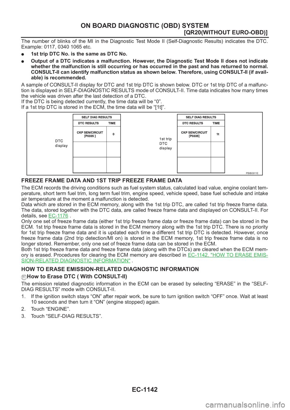 NISSAN X-TRAIL 2001  Service Repair Manual EC-1142
[QR20(WITHOUT EURO-OBD)]
ON BOARD DIAGNOSTIC (OBD) SYSTEM
The  number  of  blinks  of  the  MI  in  the  Diagnostic  Test  Mode  II  (Self-Diagnostic  Results)  indicates  the  DTC.
Example: 0