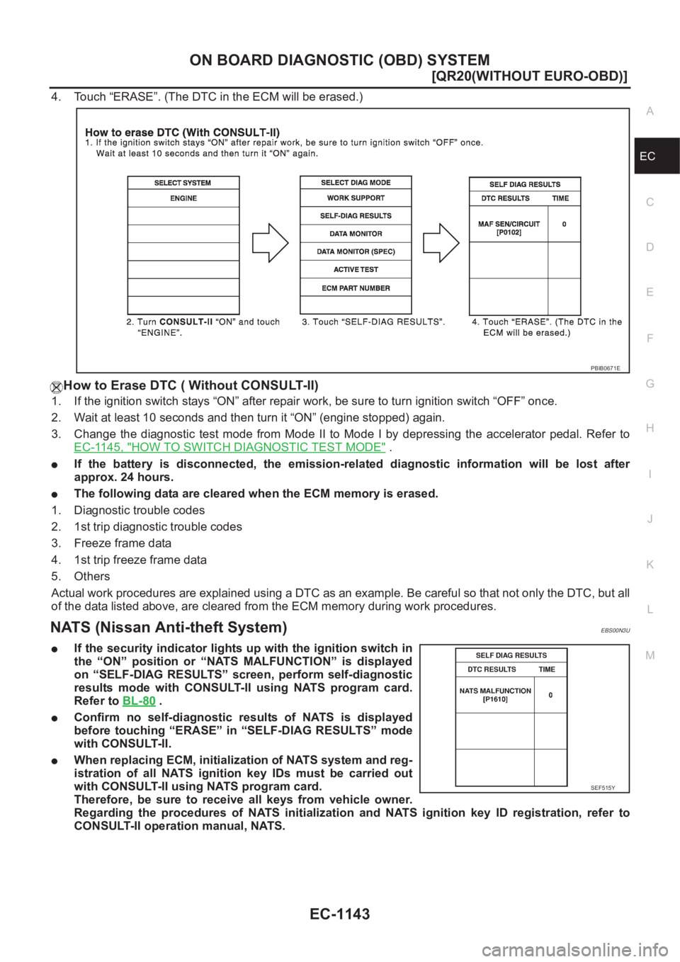 NISSAN X-TRAIL 2001  Service Repair Manual ON BOARD DIAGNOSTIC (OBD) SYSTEM
EC-1143
[QR20(WITHOUT EURO-OBD)]
C
D
E
F
G
H
I
J
K
L
MA
EC
4. Touch “ERASE”. (The DTC in the ECM will be erased.)
How to Erase DTC ( Without CONSULT-II)
1. If the 