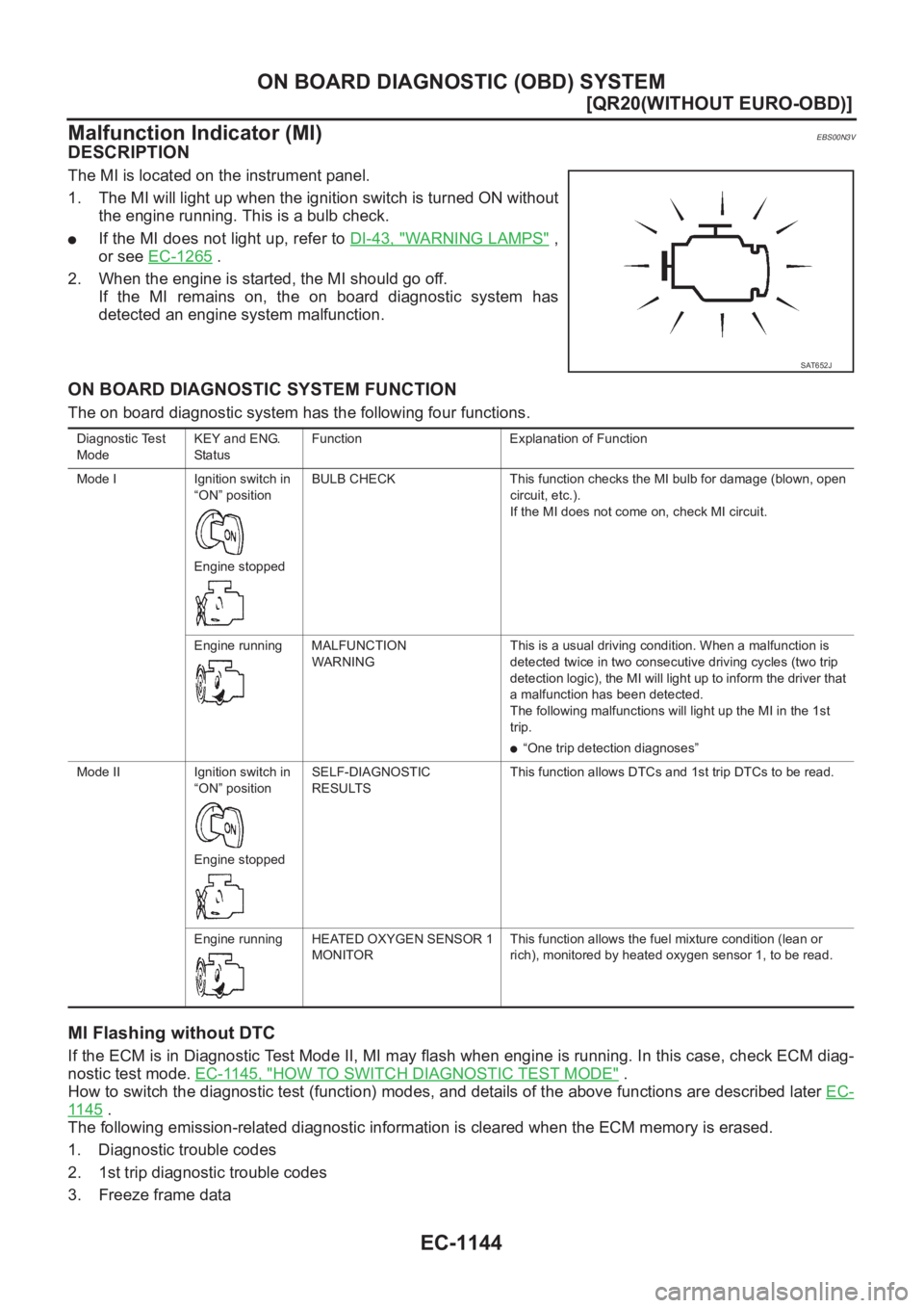 NISSAN X-TRAIL 2001  Service Repair Manual EC-1144
[QR20(WITHOUT EURO-OBD)]
ON BOARD DIAGNOSTIC (OBD) SYSTEM
Malfunction Indicator (MI)
EBS00N3V
DESCRIPTION
The MI is located on the instrument panel.
1. The MI will light up when the ignition s