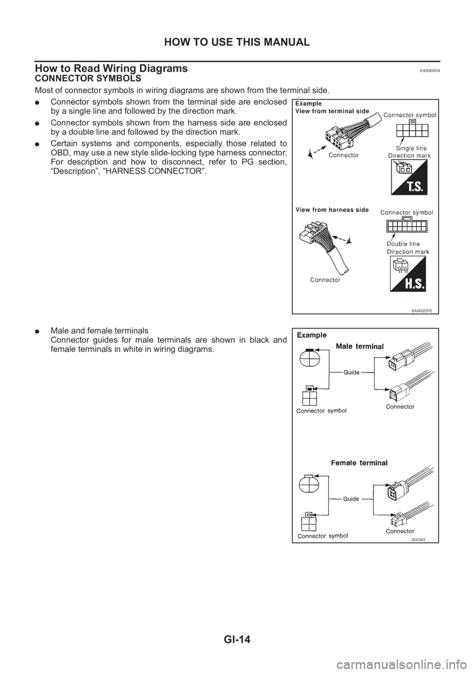 NISSAN X-TRAIL 2001 Service User Guide GI-14
HOW TO USE THIS MANUAL
How to Read Wiring Diagrams
EAS000G4
CONNECTOR SYMBOLS
Most of connector symbols in wiring diagrams are shown from the terminal side.
●Connector symbols shown from NISSAN X-TRAIL 2001 Service User Guide GI-14
HOW TO USE THIS MANUAL
How to Read Wiring Diagrams
EAS000G4
CONNECTOR SYMBOLS
Most of connector symbols in wiring diagrams are shown from the terminal side.
●Connector symbols shown from