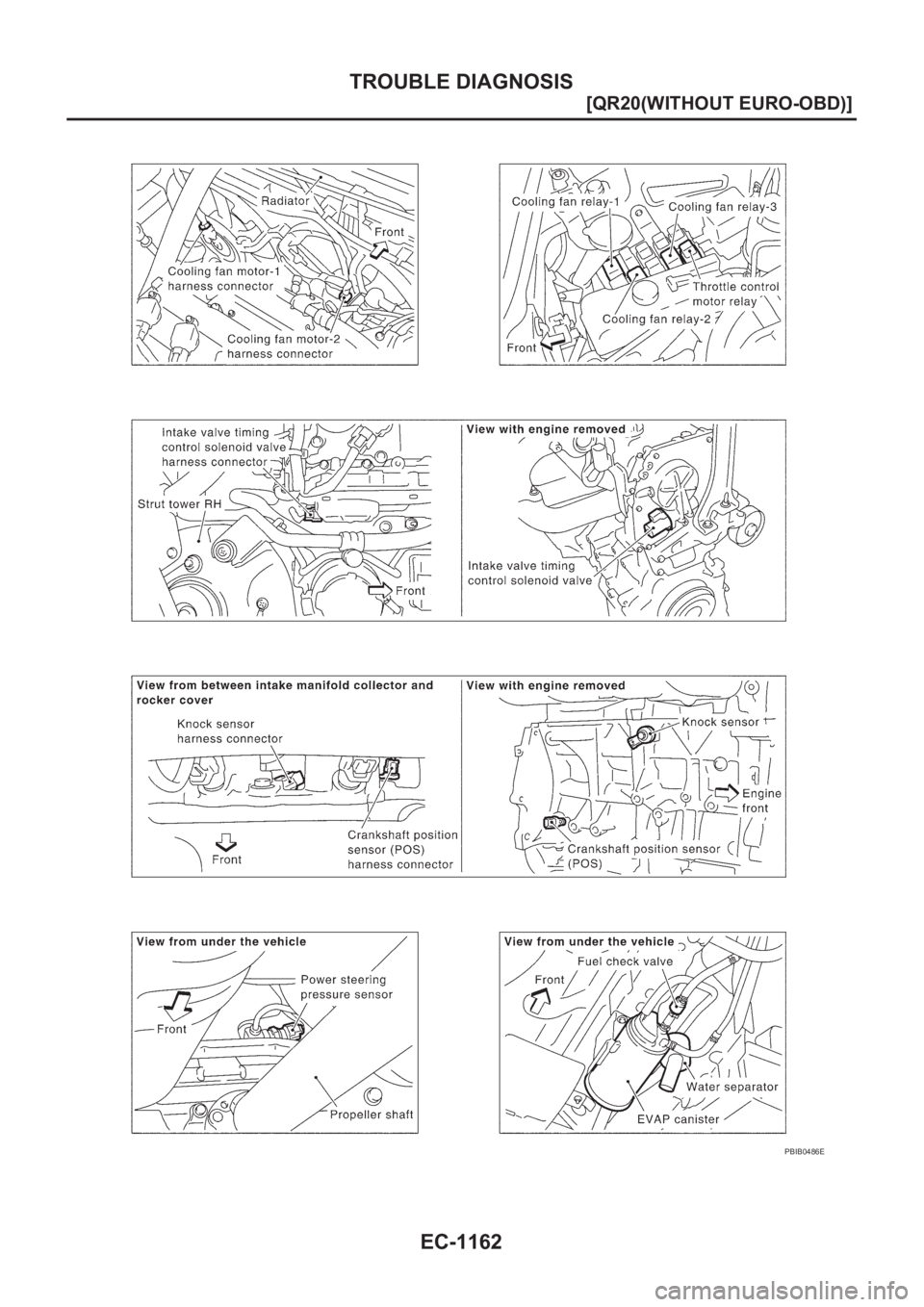 NISSAN X-TRAIL 2001  Service Repair Manual EC-1162
[QR20(WITHOUT EURO-OBD)]
TROUBLE DIAGNOSIS
PBIB0486E 