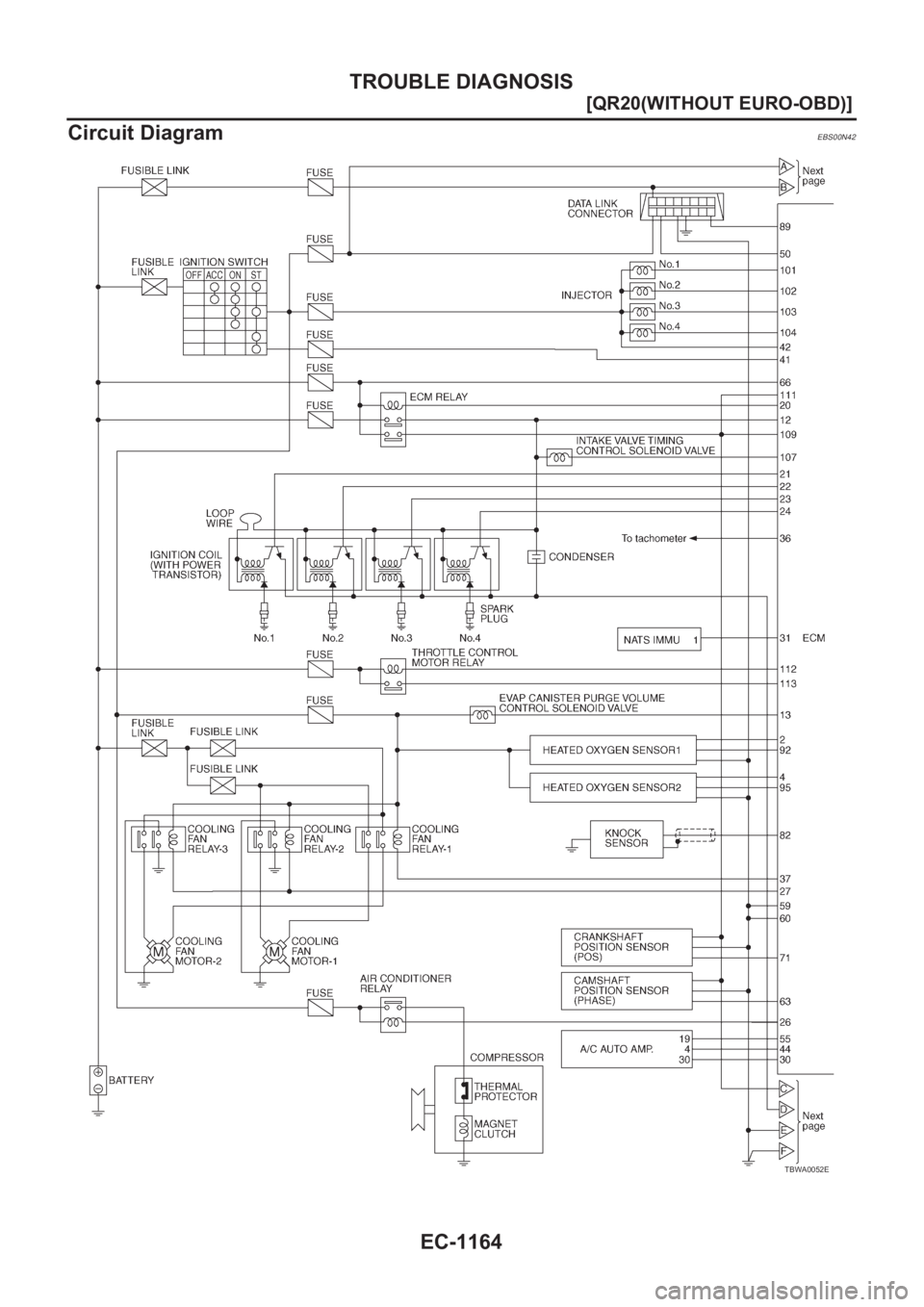 NISSAN X-TRAIL 2001  Service Repair Manual EC-1164
[QR20(WITHOUT EURO-OBD)]
TROUBLE DIAGNOSIS
Circuit Diagram
EBS00N42
TBWA0052E 