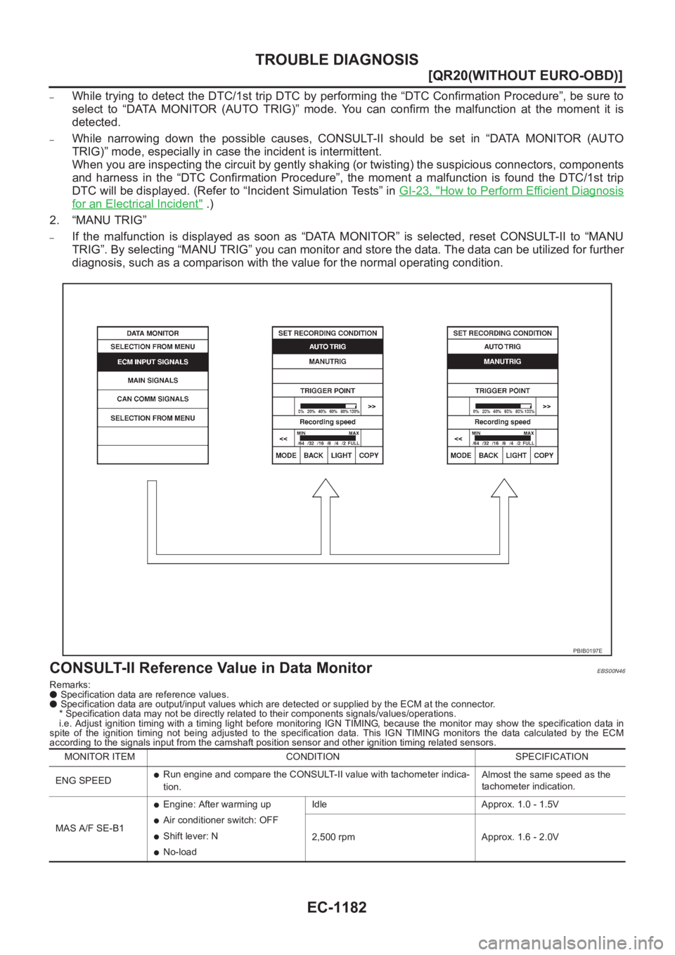 NISSAN X-TRAIL 2001  Service Repair Manual EC-1182
[QR20(WITHOUT EURO-OBD)]
TROUBLE DIAGNOSIS
–While trying to detect the DTC/1st trip DTC by performing the “DTC Confirmation Procedure”, be sure to
select to “DATA MONITOR (AUTO TRIG)