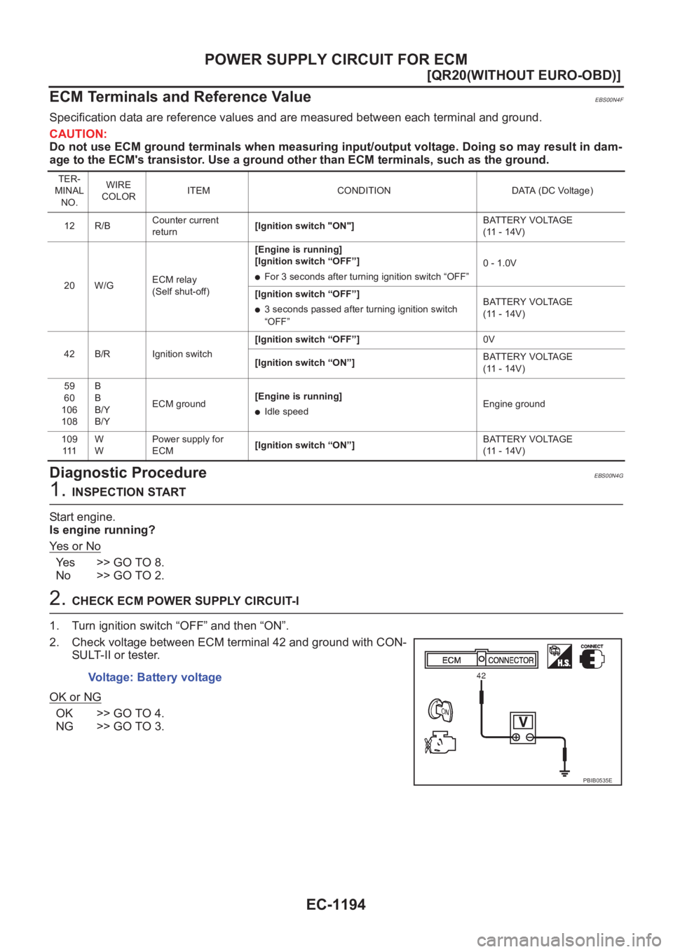 NISSAN X-TRAIL 2001  Service Repair Manual EC-1194
[QR20(WITHOUT EURO-OBD)]
POWER SUPPLY CIRCUIT FOR ECM
ECM Terminals and Reference Value
EBS00N4F
Specification data are reference values and are measured between each terminal and ground.
CAUT