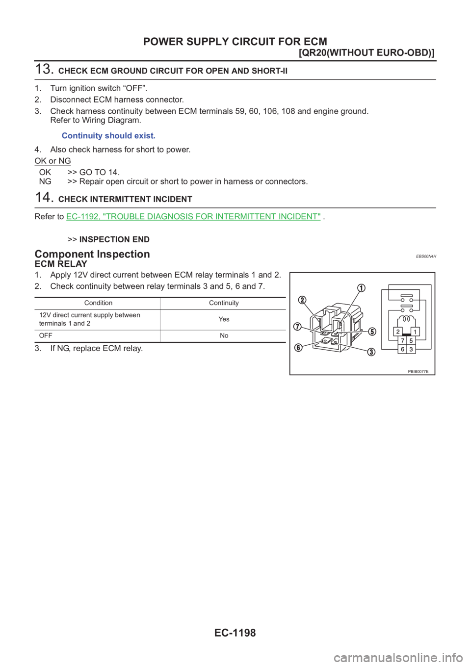 NISSAN X-TRAIL 2001  Service Repair Manual EC-1198
[QR20(WITHOUT EURO-OBD)]
POWER SUPPLY CIRCUIT FOR ECM
13. CHECK ECM GROUND CIRCUIT FOR OPEN AND SHORT-II
1. Turn ignition switch “OFF”.
2. Disconnect ECM harness connector.
3. Check harnes