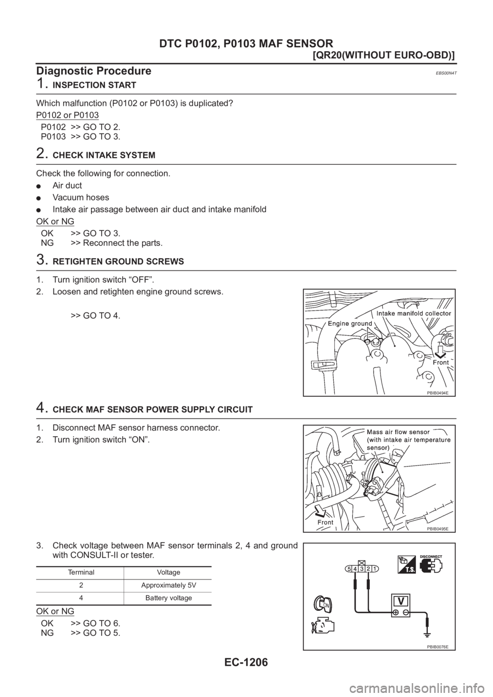 NISSAN X-TRAIL 2001  Service Repair Manual EC-1206
[QR20(WITHOUT EURO-OBD)]
DTC P0102, P0103 MAF SENSOR
Diagnostic Procedure
EBS00N4T
1. INSPECTION START
Which malfunction (P0102 or P0103) is duplicated?
P0102 or P0103
P0102 >> GO TO 2.
P0103 