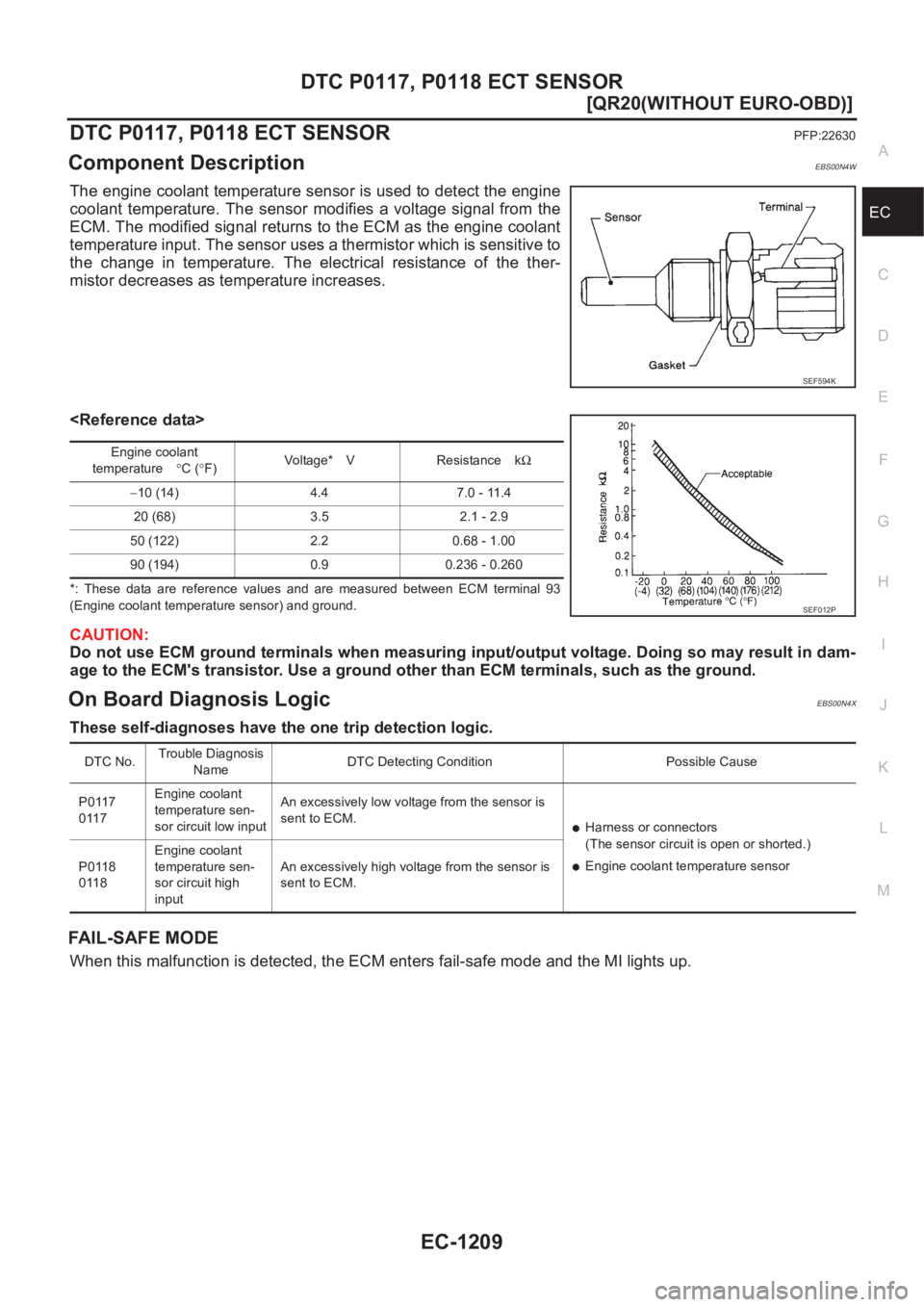 NISSAN X-TRAIL 2001  Service Repair Manual DTC P0117, P0118 ECT SENSOR
EC-1209
[QR20(WITHOUT EURO-OBD)]
C
D
E
F
G
H
I
J
K
L
MA
EC
DTC P0117, P0118 ECT SENSORPFP:22630
Component DescriptionEBS00N4W
The engine coolant temperature sensor is used 