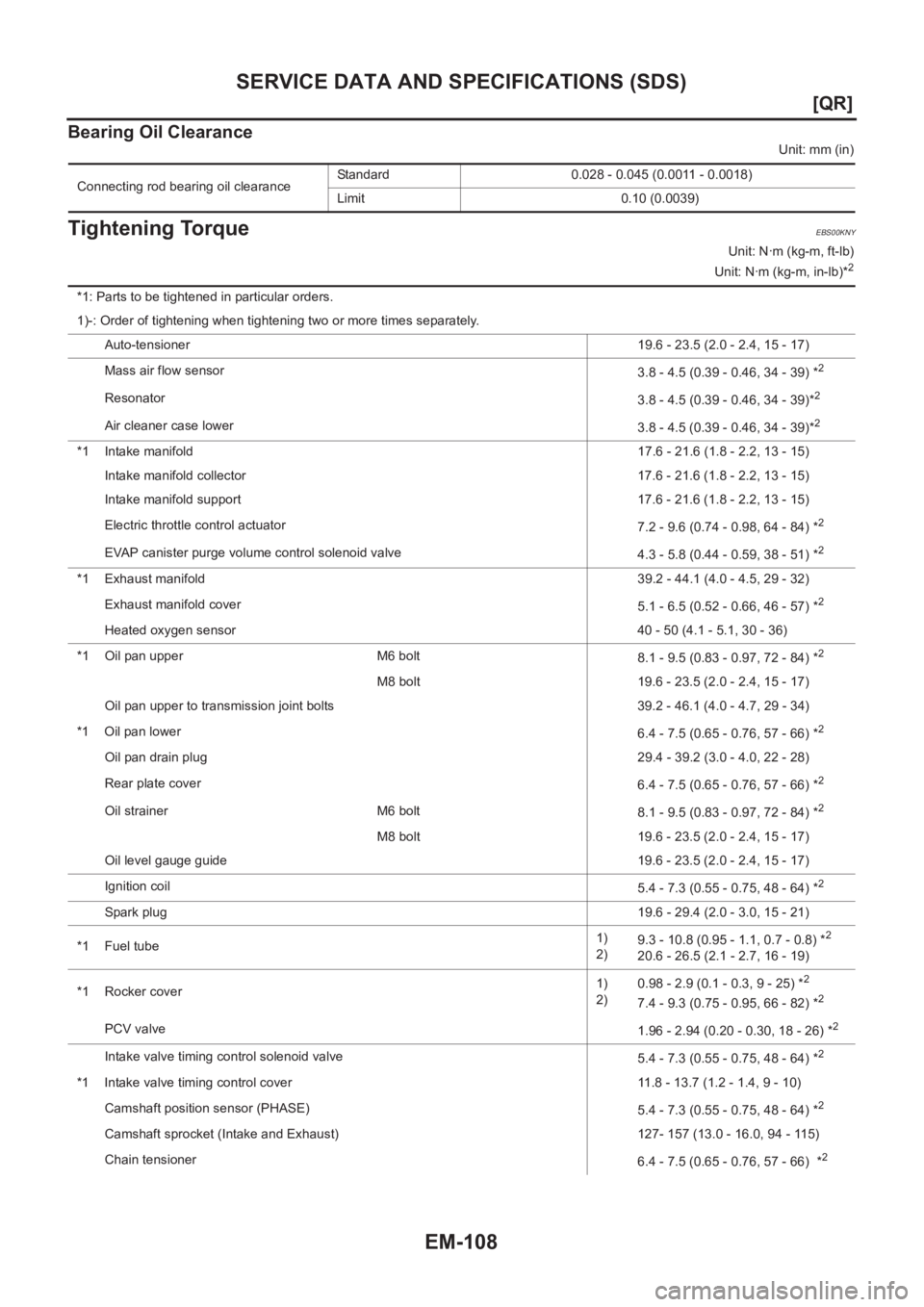 NISSAN X-TRAIL 2001  Service Repair Manual EM-108
[QR]
SERVICE DATA AND SPECIFICATIONS (SDS)
Bearing Oil Clearance
Unit: mm (in)
Tightening TorqueEBS00KNY
Unit: N·m (kg-m, ft-lb)
Unit: N·m (kg-m, in-lb)*2
Connecting rod bearing oil clearance