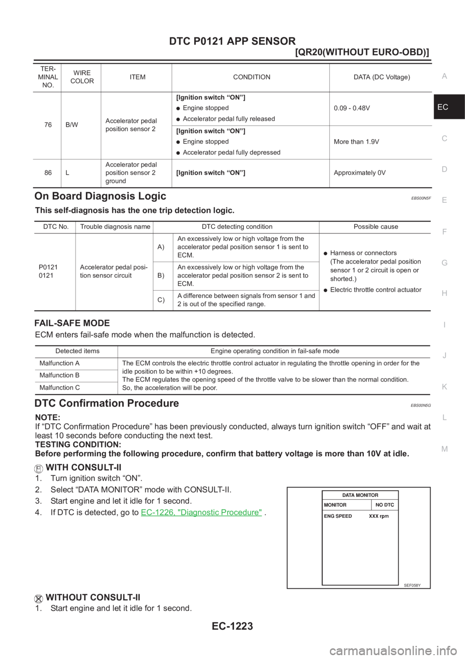 NISSAN X-TRAIL 2001  Service Repair Manual DTC P0121 APP SENSOR
EC-1223
[QR20(WITHOUT EURO-OBD)]
C
D
E
F
G
H
I
J
K
L
MA
EC
On Board Diagnosis LogicEBS00N5F
This self-diagnosis has the one trip detection logic.
FAIL-SAFE MODE
ECM enters fail-sa