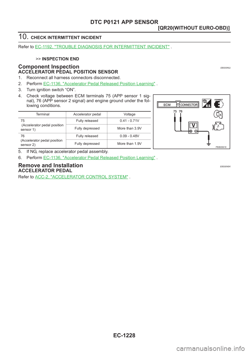 NISSAN X-TRAIL 2001  Service Repair Manual EC-1228
[QR20(WITHOUT EURO-OBD)]
DTC P0121 APP SENSOR
10. CHECK INTERMITTENT INCIDENT
Refer to EC-1192, "
TROUBLE DIAGNOSIS FOR INTERMITTENT INCIDENT" .
>>INSPECTION END
Component InspectionEB