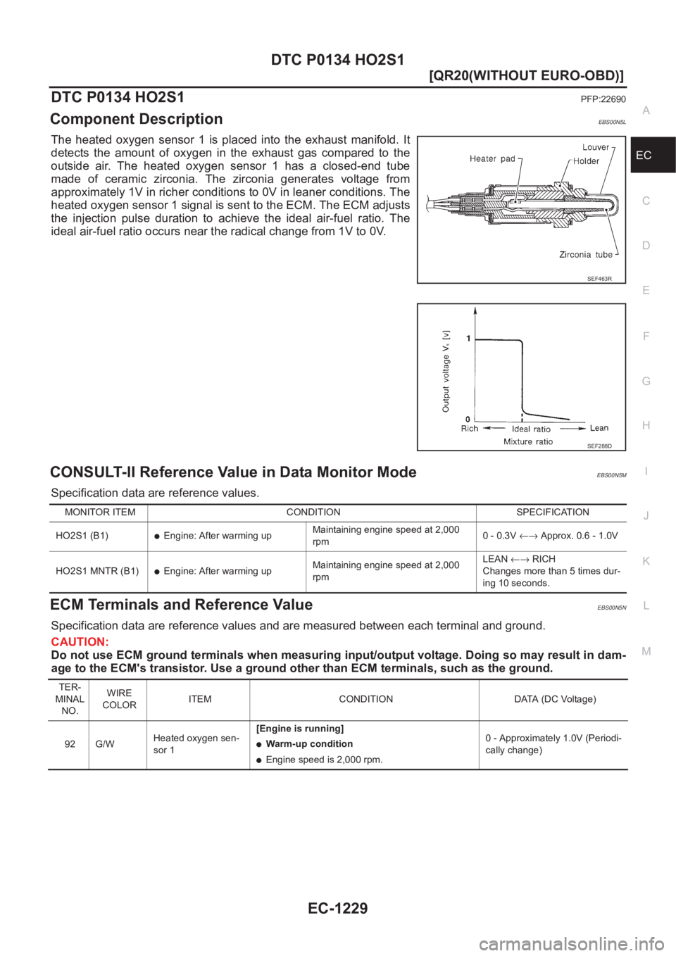 NISSAN X-TRAIL 2001  Service Repair Manual DTC P0134 HO2S1
EC-1229
[QR20(WITHOUT EURO-OBD)]
C
D
E
F
G
H
I
J
K
L
MA
EC
DTC P0134 HO2S1PFP:22690
Component DescriptionEBS00N5L
The  heated  oxygen  sensor  1  is  placed  into  the  exhaust  manifo