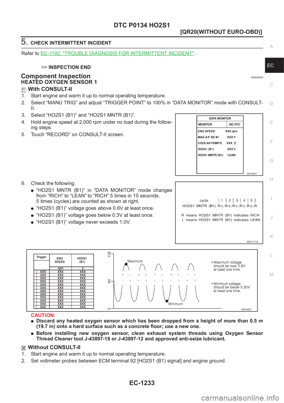 NISSAN X-TRAIL 2001  Service Repair Manual DTC P0134 HO2S1
EC-1233
[QR20(WITHOUT EURO-OBD)]
C
D
E
F
G
H
I
J
K
L
MA
EC
5.CHECK INTERMITTENT INCIDENT
Refer to EC-1192, "
TROUBLE DIAGNOSIS FOR INTERMITTENT INCIDENT" .
>>INSPECTION END
Com