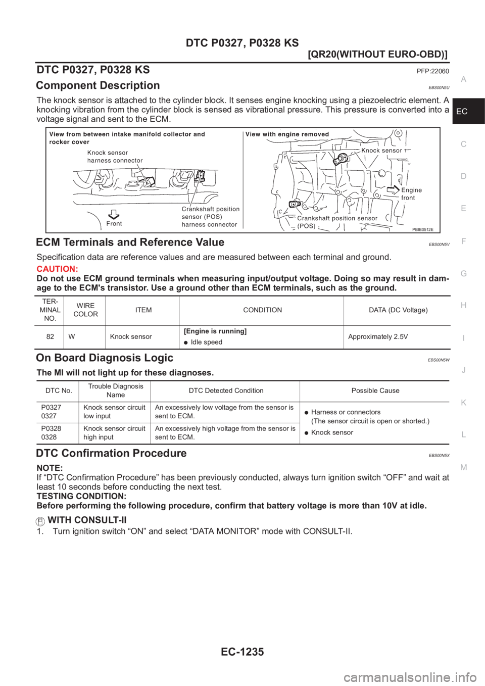 NISSAN X-TRAIL 2001  Service Repair Manual DTC P0327, P0328 KS
EC-1235
[QR20(WITHOUT EURO-OBD)]
C
D
E
F
G
H
I
J
K
L
MA
EC
DTC P0327, P0328 KSPFP:22060
Component DescriptionEBS00N5U
The knock sensor is attached to the cylinder block. It senses 