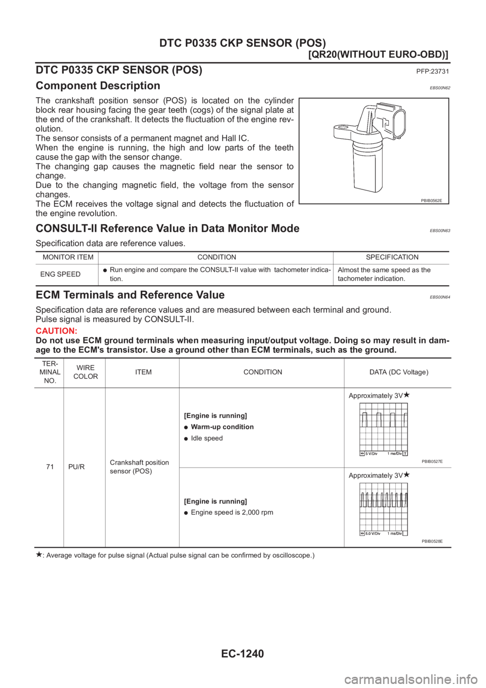 NISSAN X-TRAIL 2001  Service Repair Manual EC-1240
[QR20(WITHOUT EURO-OBD)]
DTC P0335 CKP SENSOR (POS)
DTC P0335 CKP SENSOR (POS)
PFP:23731
Component DescriptionEBS00N62
The  crankshaft  position  sensor  (POS)  is  located  on  the  cylinder
