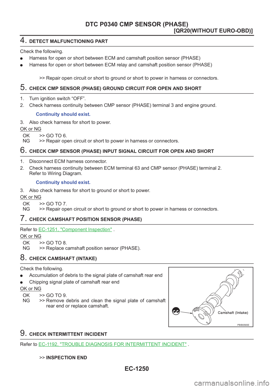 NISSAN X-TRAIL 2001  Service Repair Manual EC-1250
[QR20(WITHOUT EURO-OBD)]
DTC P0340 CMP SENSOR (PHASE)
4. DETECT MALFUNCTIONING PART
Check the following.
●Harness for open or short between ECM and camshaft position sensor (PHASE)
●Harnes
