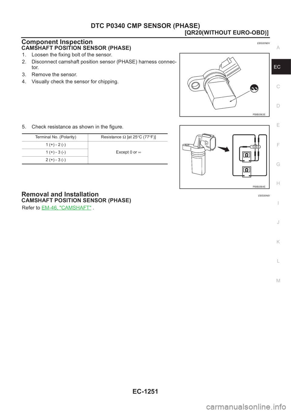 NISSAN X-TRAIL 2001  Service Repair Manual DTC P0340 CMP SENSOR (PHASE)
EC-1251
[QR20(WITHOUT EURO-OBD)]
C
D
E
F
G
H
I
J
K
L
MA
EC
Component InspectionEBS00N6H
CAMSHAFT POSITION SENSOR (PHASE)
1. Loosen the fixing bolt of the sensor.
2. Discon