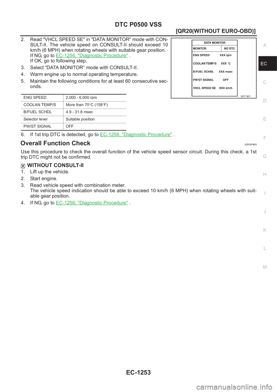 NISSAN X-TRAIL 2001  Service Repair Manual DTC P0500 VSS
EC-1253
[QR20(WITHOUT EURO-OBD)]
C
D
E
F
G
H
I
J
K
L
MA
EC
2. Read "VHCL SPEED SE" in "DATA MONITOR" mode with CON-
SULT-II.  The  vehicle  speed  on  CONSULT-II  should 