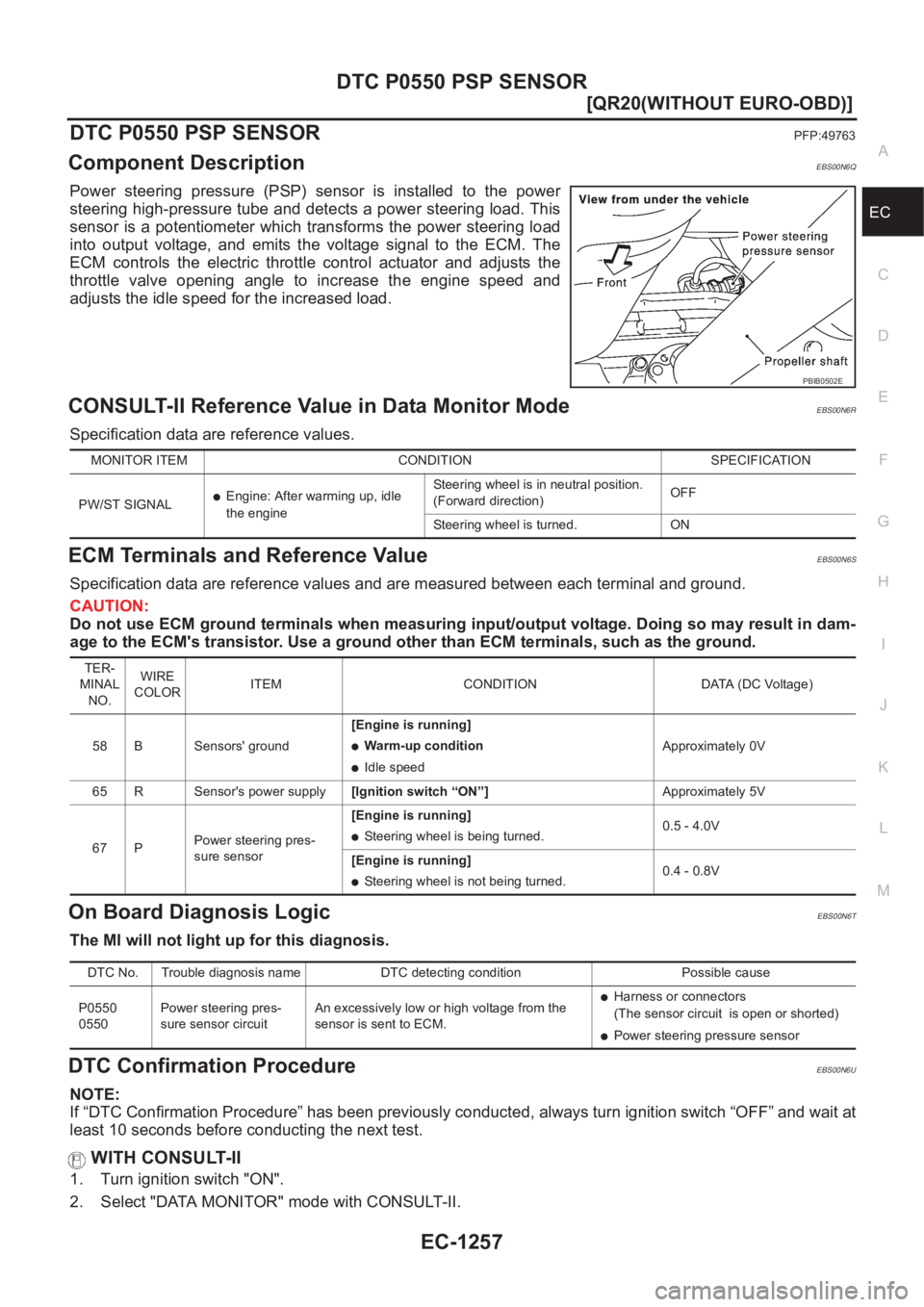 NISSAN X-TRAIL 2001  Service Repair Manual DTC P0550 PSP SENSOR
EC-1257
[QR20(WITHOUT EURO-OBD)]
C
D
E
F
G
H
I
J
K
L
MA
EC
DTC P0550 PSP SENSORPFP:49763
Component DescriptionEBS00N6Q
Power  steering  pressure  (PSP)  sensor  is  installed  to 