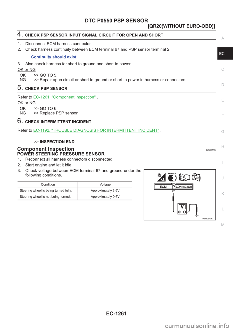 NISSAN X-TRAIL 2001  Service Repair Manual DTC P0550 PSP SENSOR
EC-1261
[QR20(WITHOUT EURO-OBD)]
C
D
E
F
G
H
I
J
K
L
MA
EC
4.CHECK PSP SENSOR INPUT SIGNAL CIRCUIT FOR OPEN AND SHORT
1. Disconnect ECM harness connector.
2. Check harness continu