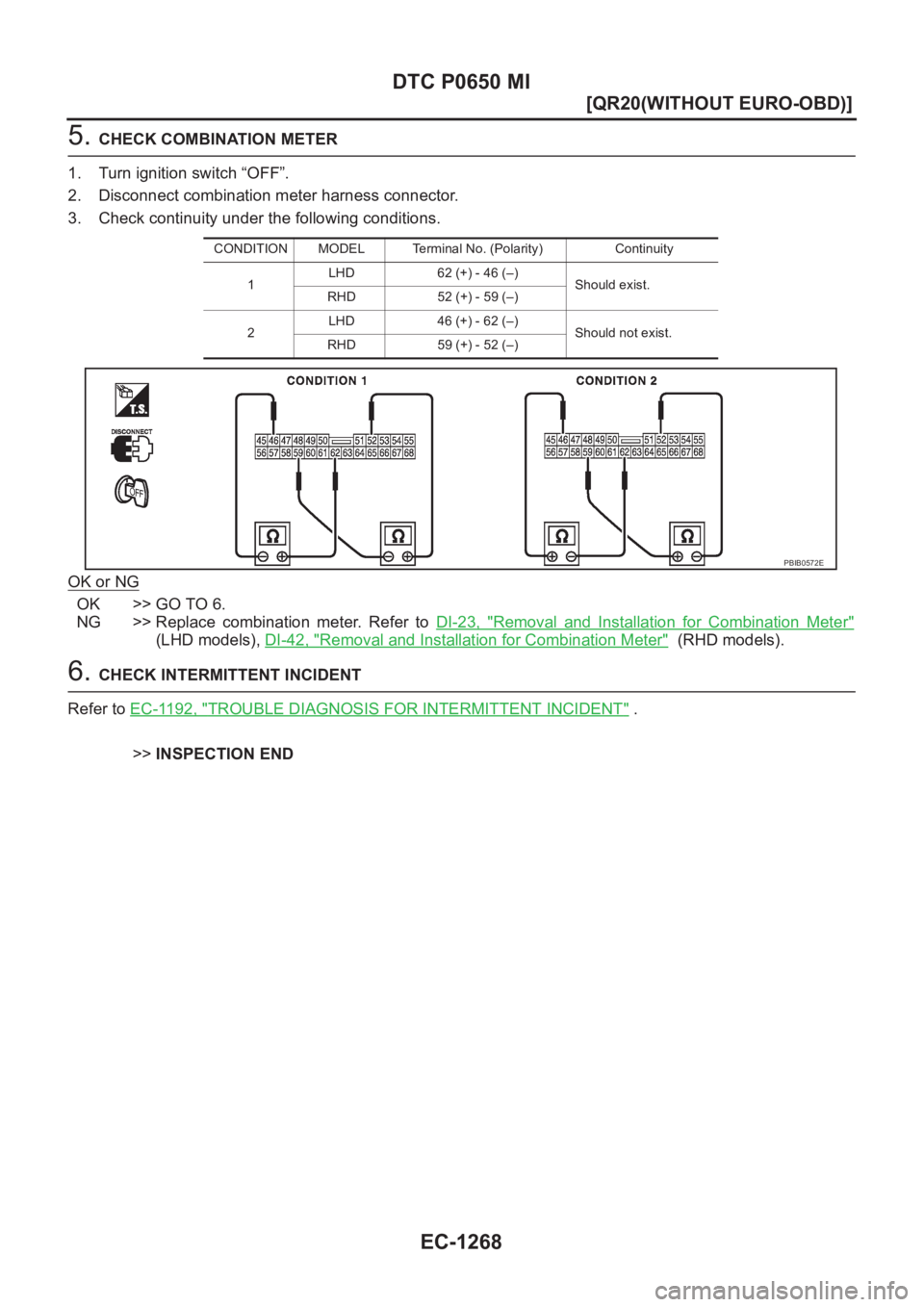 NISSAN X-TRAIL 2001  Service Repair Manual EC-1268
[QR20(WITHOUT EURO-OBD)]
DTC P0650 MI
5. CHECK COMBINATION METER
1. Turn ignition switch “OFF”.
2. Disconnect combination meter harness connector.
3. Check continuity under the following c