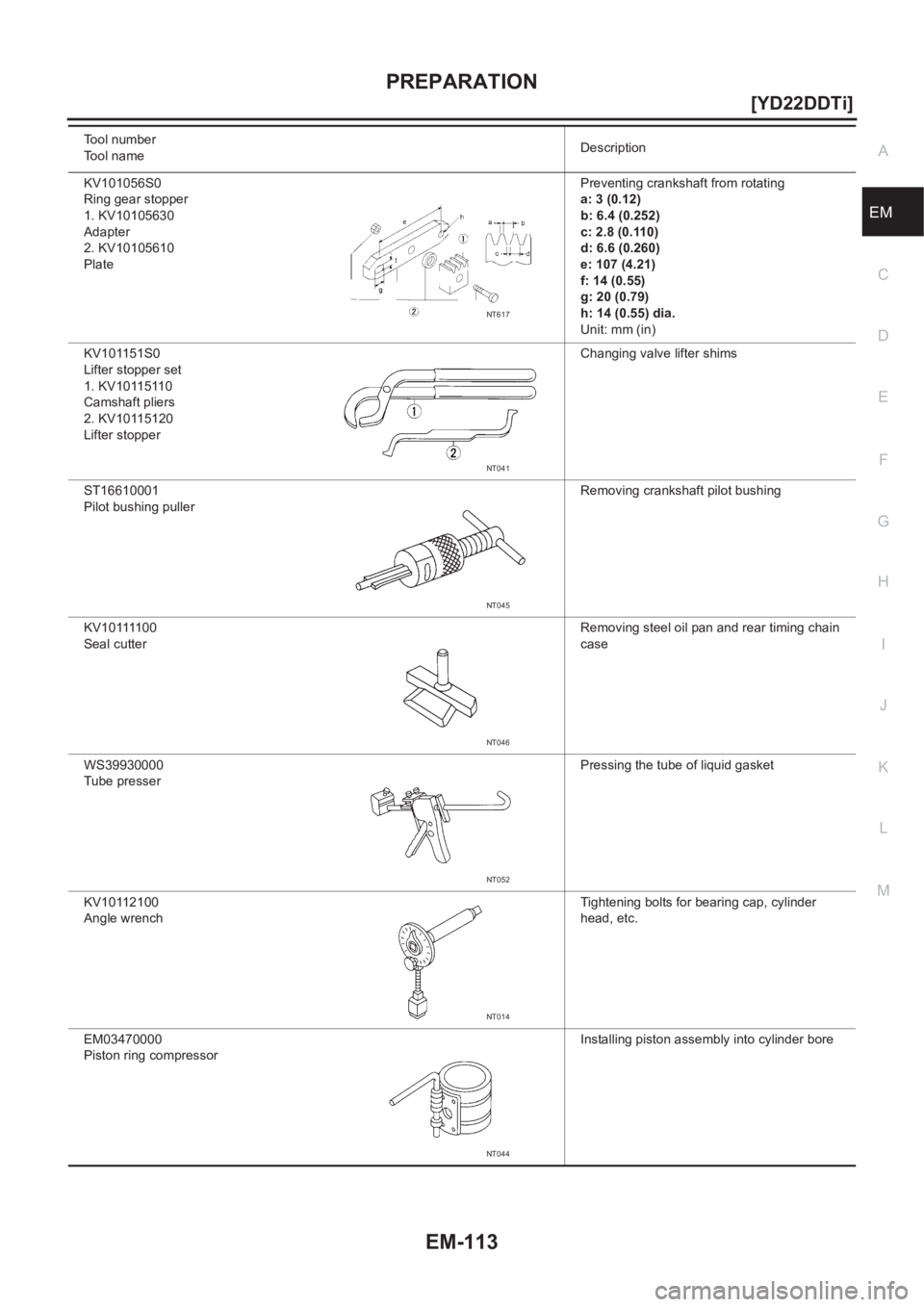 NISSAN X-TRAIL 2001  Service Repair Manual PREPARATION
EM-113
[YD22DDTi]
C
D
E
F
G
H
I
J
K
L
MA
EM
KV101056S0
Ring gear stopper
1. KV10105630
Adapter
2. KV10105610
PlatePreventing crankshaft from rotating
a: 3 (0.12)
b: 6.4 (0.252)
c: 2.8 (0.1