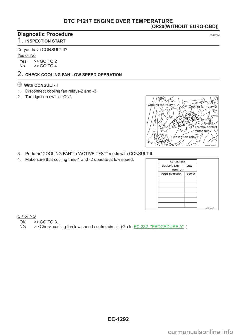 NISSAN X-TRAIL 2001  Service Repair Manual EC-1292
[QR20(WITHOUT EURO-OBD)]
DTC P1217 ENGINE OVER TEMPERATURE
Diagnostic Procedure
EBS00N86
1. INSPECTION START
Do you have CONSULT-II?
Ye s   o r   N o
Yes >> GO TO 2
No >> GO TO 4
2. CHECK COOL