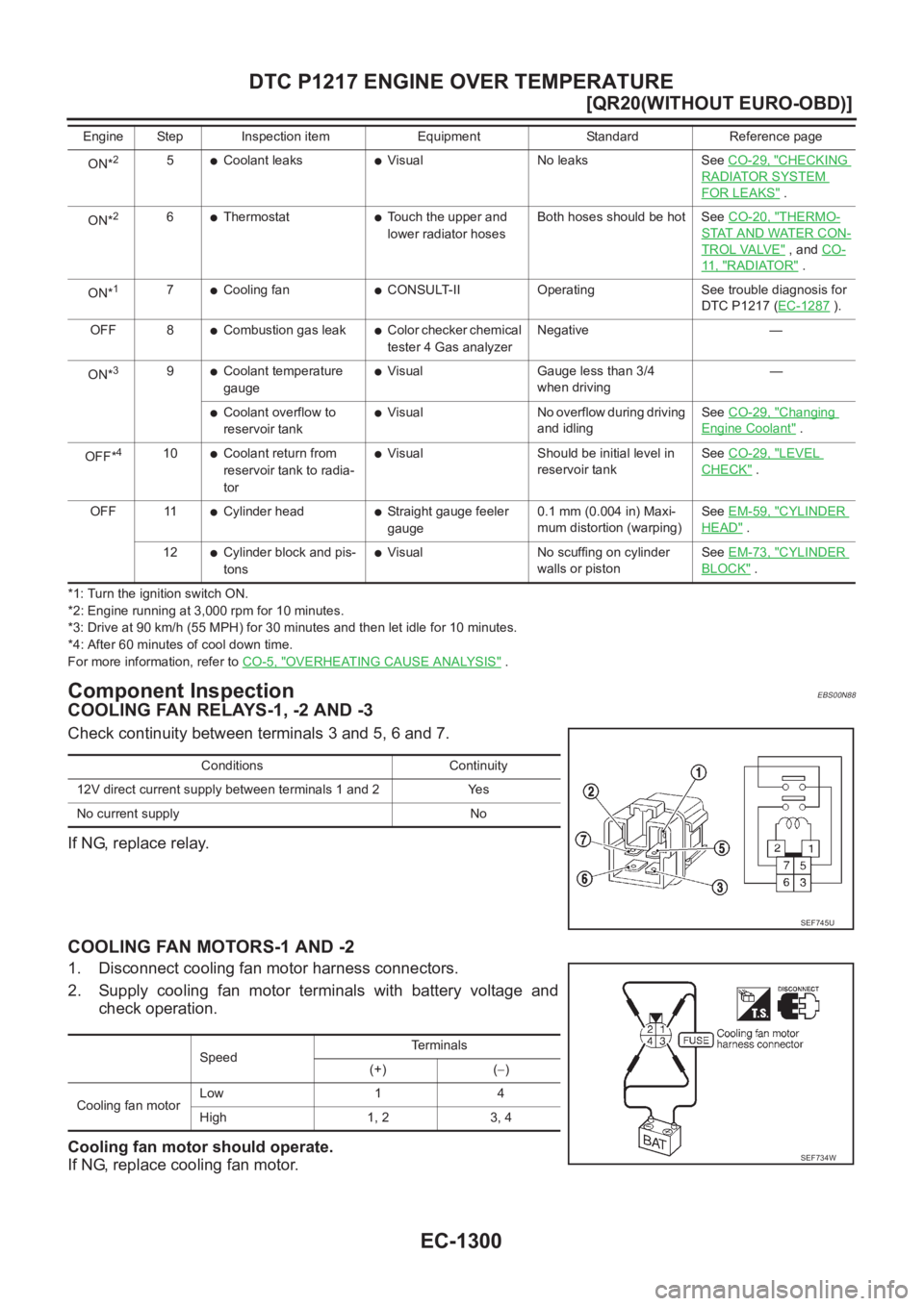 NISSAN X-TRAIL 2001  Service Repair Manual EC-1300
[QR20(WITHOUT EURO-OBD)]
DTC P1217 ENGINE OVER TEMPERATURE
*1: Turn the ignition switch ON.
*2: Engine running at 3,000 rpm for 10 minutes.
*3: Drive at 90 km/h (55 MPH) for 30 minutes and the