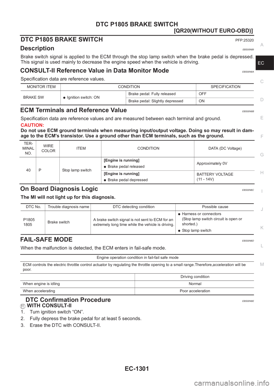 NISSAN X-TRAIL 2001  Service Repair Manual DTC P1805 BRAKE SWITCH
EC-1301
[QR20(WITHOUT EURO-OBD)]
C
D
E
F
G
H
I
J
K
L
MA
EC
DTC P1805 BRAKE SWITCHPFP:25320
DescriptionEBS00N89
Brake  switch  signal  is  applied  to  the  ECM  through the  sto