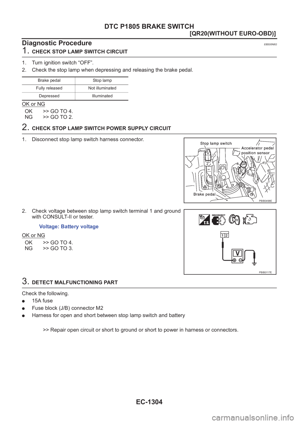 NISSAN X-TRAIL 2001  Service Repair Manual EC-1304
[QR20(WITHOUT EURO-OBD)]
DTC P1805 BRAKE SWITCH
Diagnostic Procedure
EBS00N8G
1. CHECK STOP LAMP SWITCH CIRCUIT
1. Turn ignition switch “OFF”.
2. Check the stop lamp when depressing and re