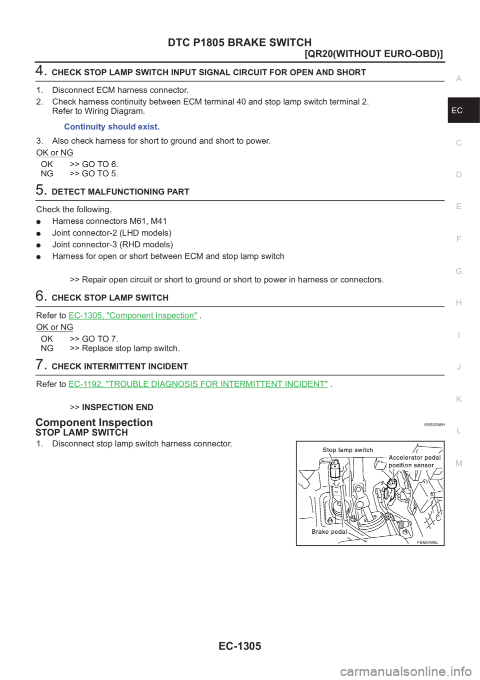 NISSAN X-TRAIL 2001  Service Repair Manual DTC P1805 BRAKE SWITCH
EC-1305
[QR20(WITHOUT EURO-OBD)]
C
D
E
F
G
H
I
J
K
L
MA
EC
4.CHECK STOP LAMP SWITCH INPUT SIGNAL CIRCUIT FOR OPEN AND SHORT
1. Disconnect ECM harness connector.
2. Check harness