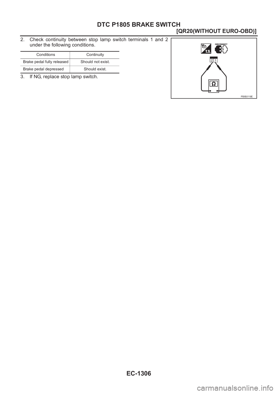NISSAN X-TRAIL 2001  Service Repair Manual EC-1306
[QR20(WITHOUT EURO-OBD)]
DTC P1805 BRAKE SWITCH
2. Check  continuity  between  stop  lamp  switch  terminals  1  and  2
under the following conditions.
3. If NG, replace stop lamp switch.
Cond